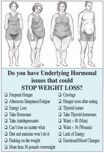 lose weight fast without exercise