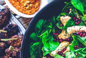 Food Intolerance